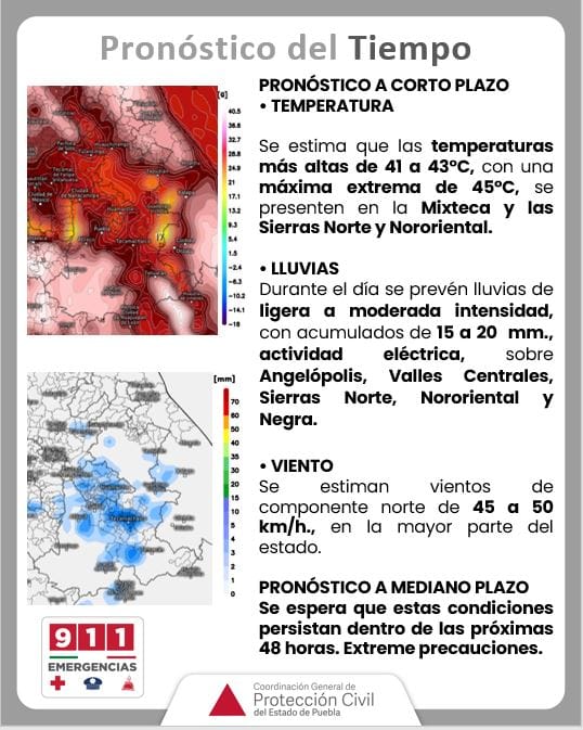 Se pronostican lluvias puntuales fuertes en Tlaxcala, Puebla y Veracruz este martes